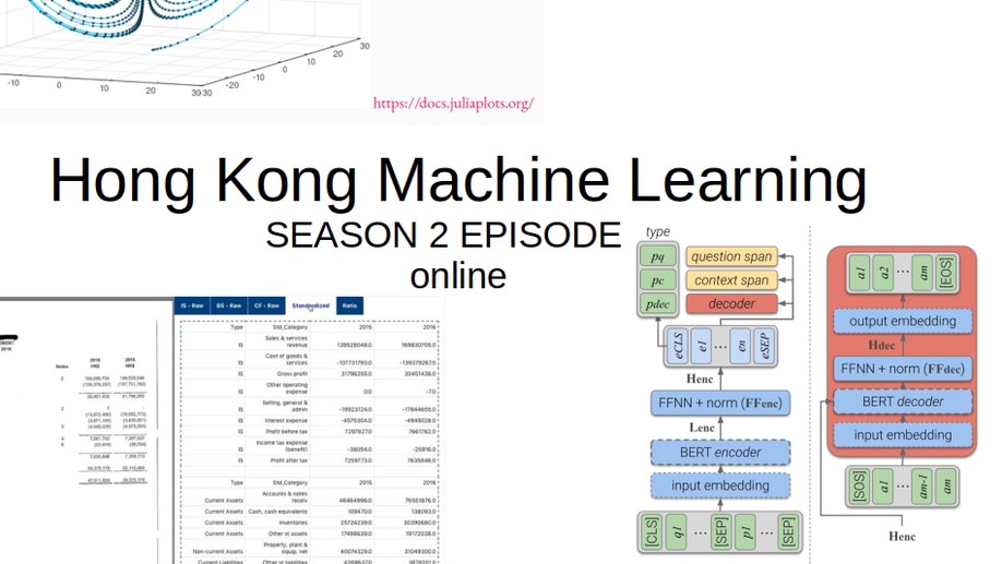 An Introduction to Julia
